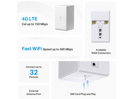 ROUTER MERCUSYS MB110-4G LTE 300MBPS WIRELESS - Imagen 4